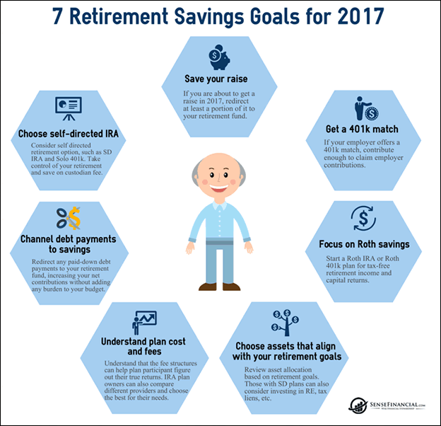 Retirement-savings-tips-624